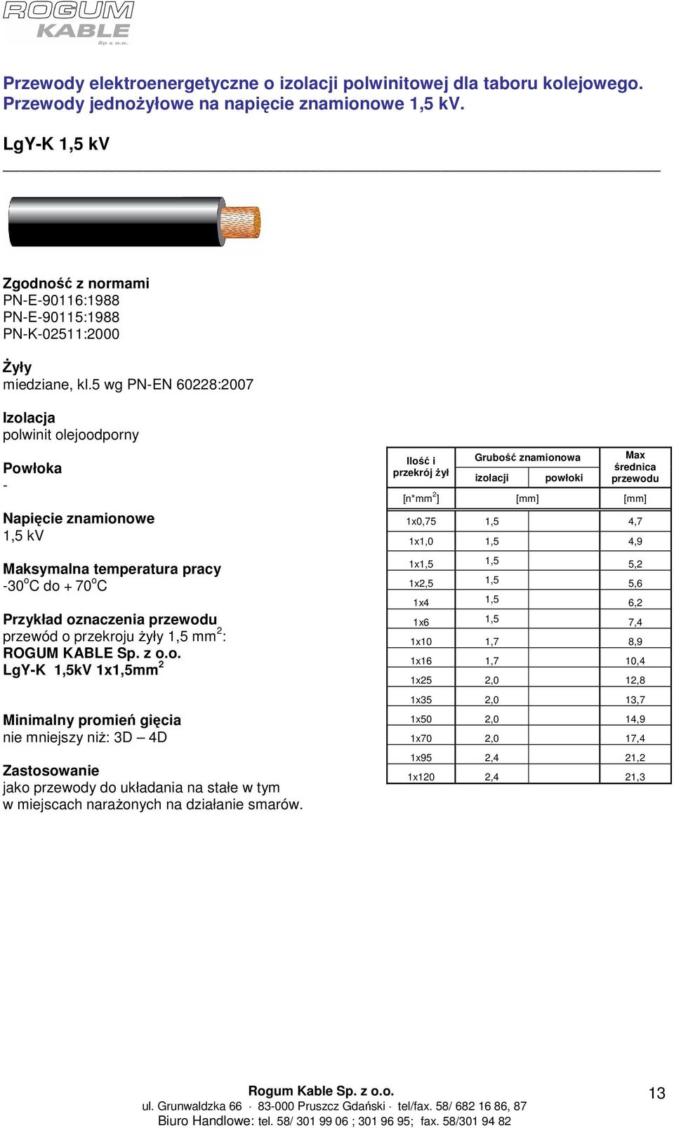 5 wg PN-EN 60228:2007 polwinit olejoodporny - 1,5 kv Maksymalna temperatura pracy -30 o C do + 70 o C Przykład oznaczenia przewód o przekroju Ŝyły 1,5 mm 2 : LgY-K 1,5kV