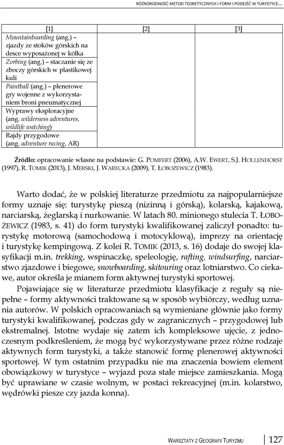 wilderness adventures, wildlife watching) Rajdy przygodowe (ang. adventure racing, AR) Źródło: opracowanie własne na podstawie: G. POMFERT (2006), A.W. EWERT, S.J. HOLLENHORST (1997), R.