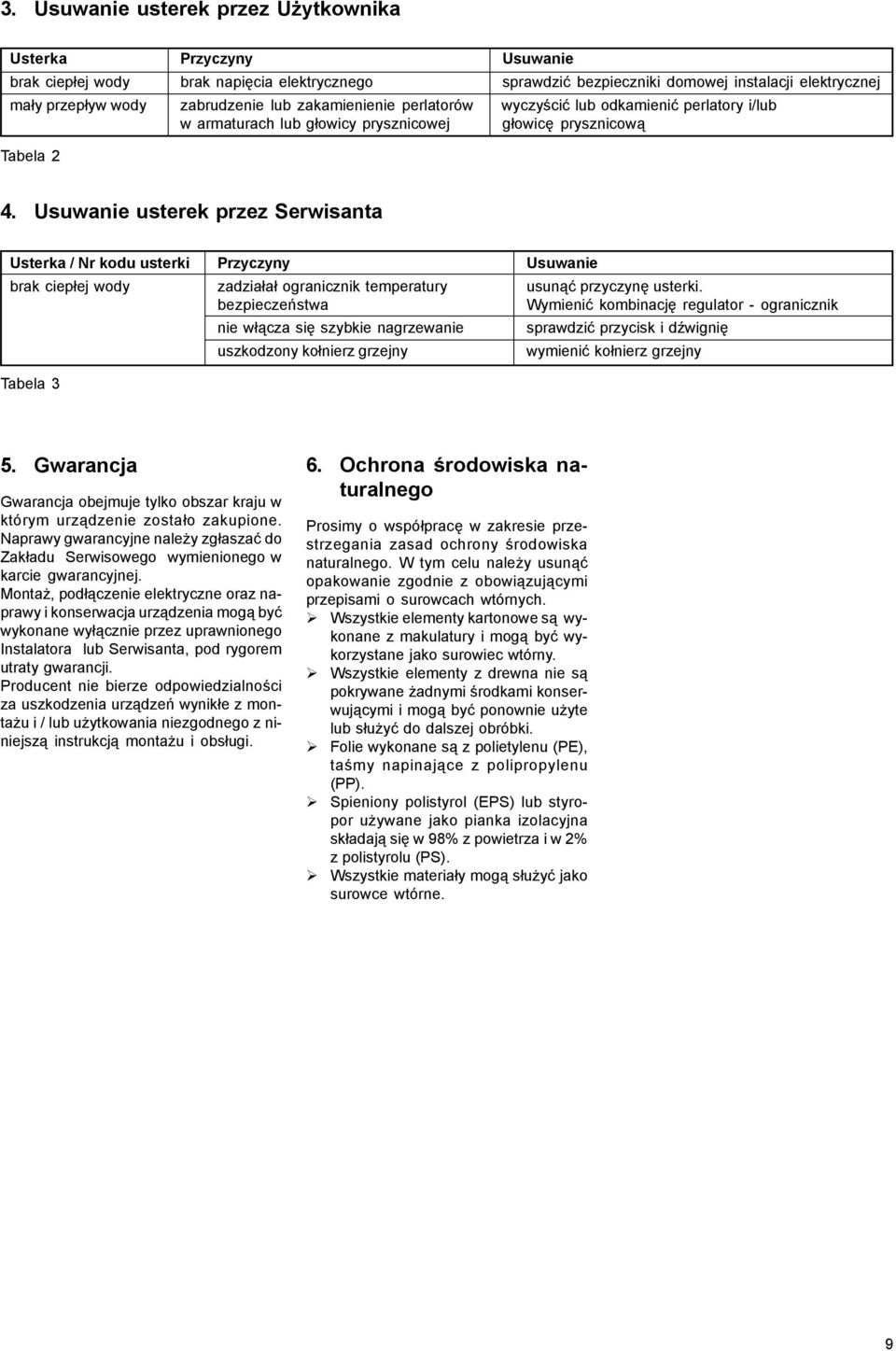 Usuwanie usterek przez Serwisanta Usterka / Nr kodu usterki Przyczyny Usuwanie brak ciep³ej wody zadzia³a³ ogranicznik temperatury usun¹æ przyczynê usterki.