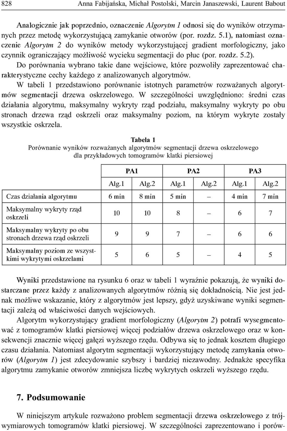 Do porównania wybrano takie dane wejœciowe, które pozwoli³y zaprezentowaæ charakterystyczne cechy ka dego z analizowanych algorytmów.
