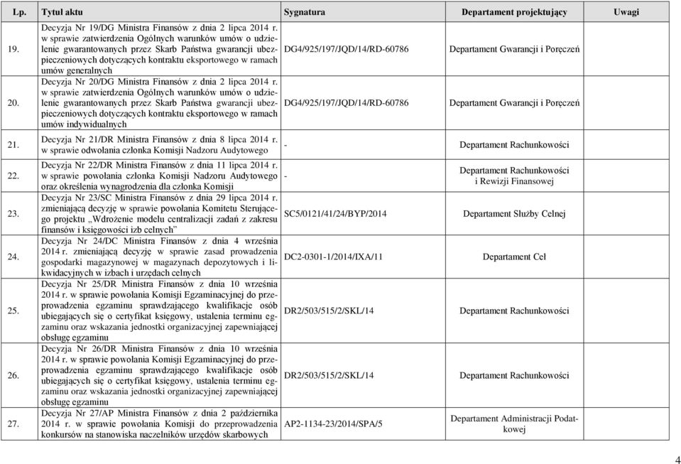 20/DG Ministra Finansów z dnia 2 lipca 2014 r.