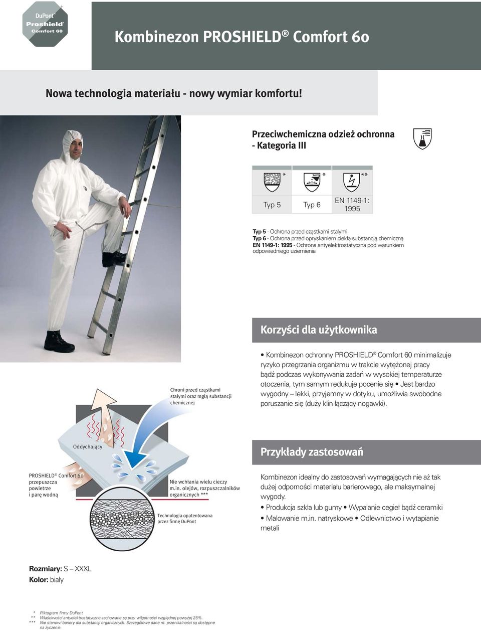 1995 - Ochrona antyelektrostatyczna pod warunkiem odpowiedniego uziemienia Korzyści dla użytkownika Kombinezon ochronny PROSHIELD Comfort 60 minimalizuje ryzyko przegrzania organizmu w trakcie