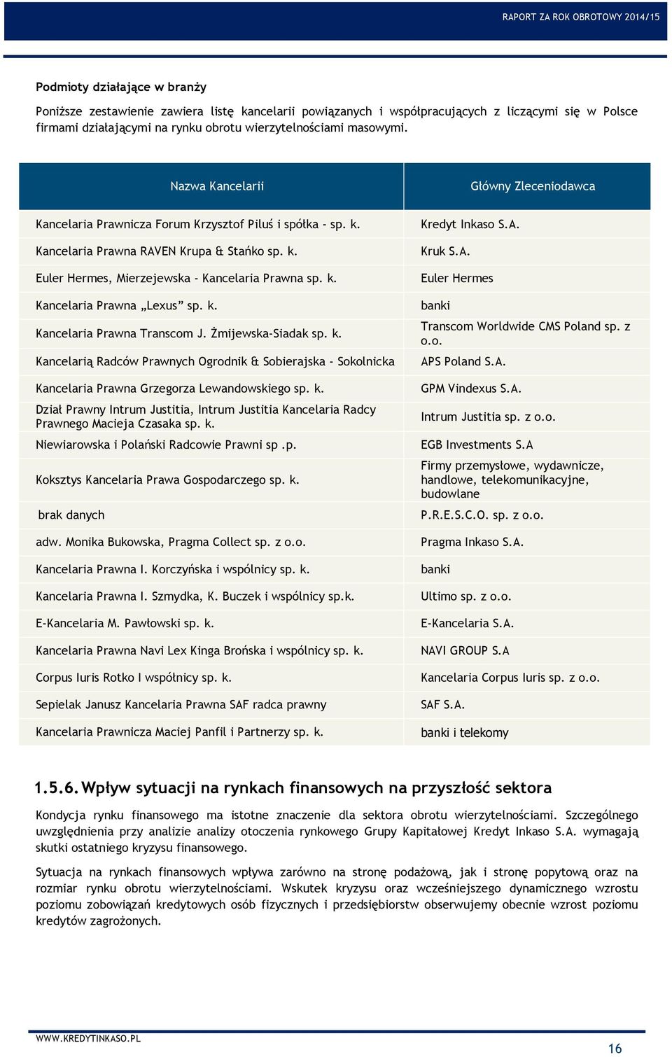 A. Kruk S.A. Euler Hermes Kancelaria Prawna Lexus sp. k. Kancelaria Prawna Transcom J. Żmijewska-Siadak sp. k. banki Kancelarią Radców Prawnych Ogrodnik & Sobierajska - Sokolnicka APS Poland S.A. Transcom Worldwide CMS Poland sp.