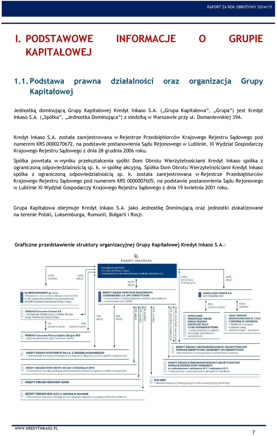 KRS 0000270672, na podstawie postanowienia Sądu Rejonowego w Lublinie, XI Wydział Gospodarczy Krajowego Rejestru Sądowego z dnia 28 grudnia 2006 roku.