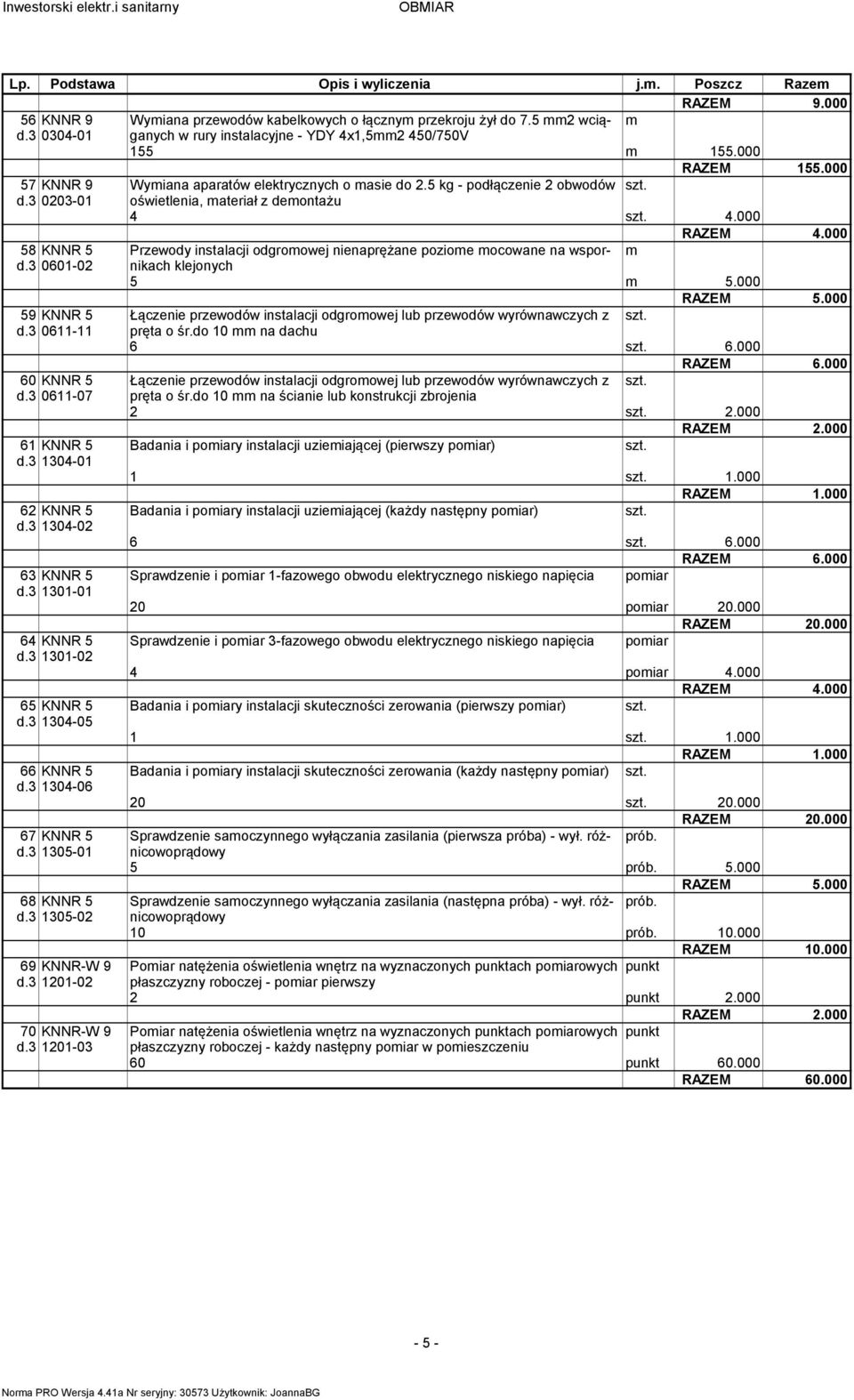 3 0203-01 oświetlenia, ateriał z deontażu 4 4.000 58 KNNR 5 Przewody instalacji odgroowej nienaprężane pozioe ocowane na wspornikach d.3 0601-02 klejonych 5 5.