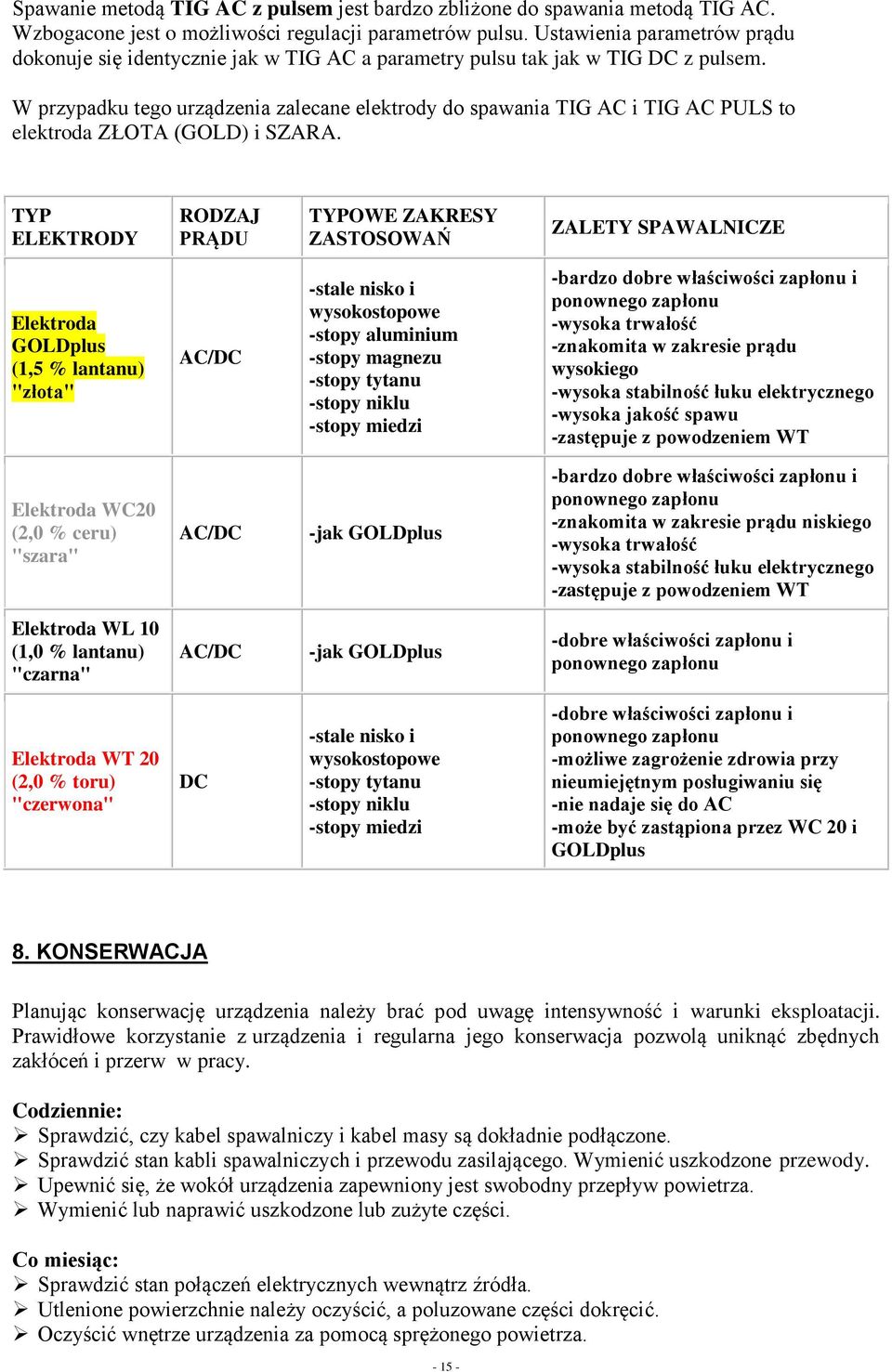 W przypadku tego urządzenia zalecane elektrody do spawania TIG AC i TIG AC PULS to elektroda ZŁOTA (GOLD) i SZARA.