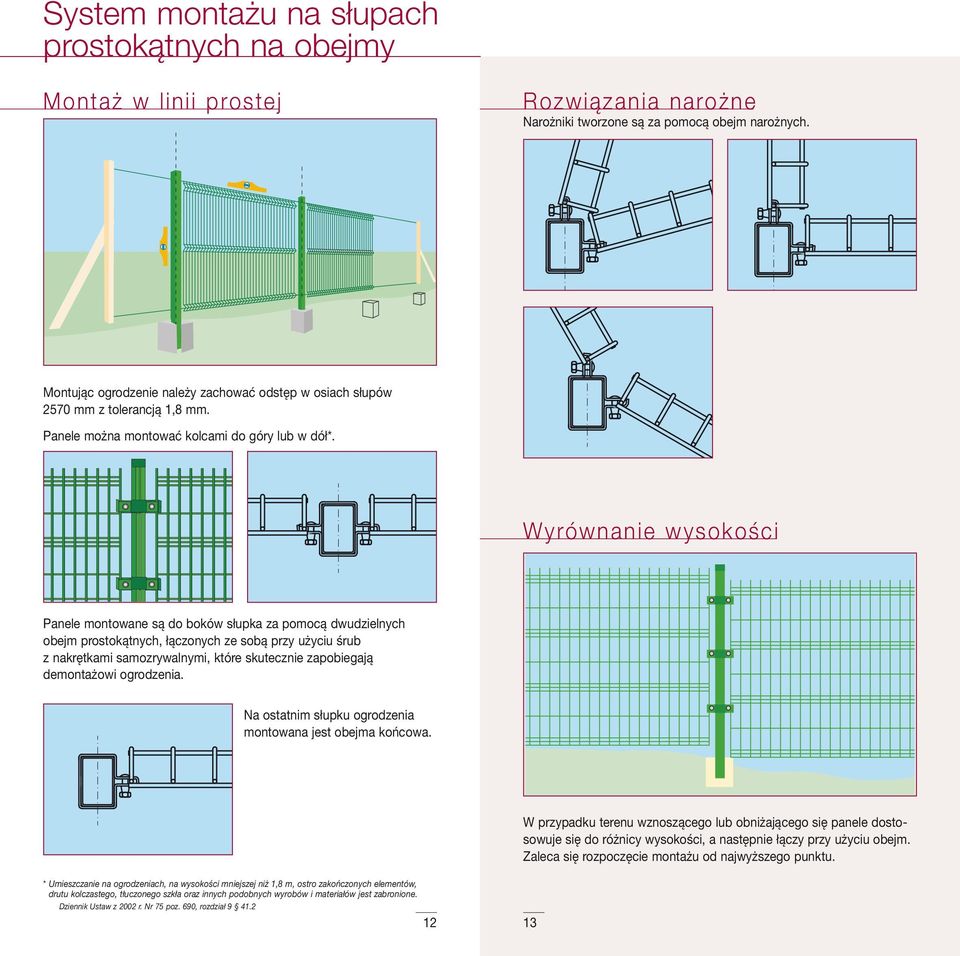 Panele montowane są do boków słupka za pomocą dwudzielnych obejm prostokątnych, łączonych ze sobą przy użyciu śrub z nakrętkami samozrywalnymi, które skutecznie