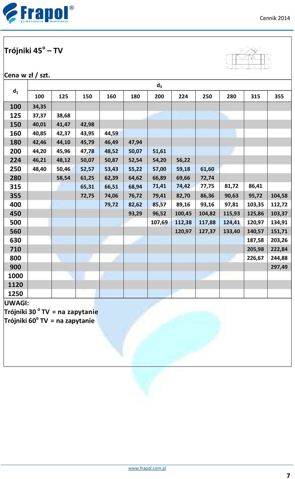 51,61 224 46,21 48,12 50,07 50,87 52,54 54,20 56,22 250 48,40 50,46 52,57 53,43 55,22 57,00 59,18 61,60 280 58,54 61,25 62,39 64,62 66,89 69,66 72,74 315 65,31 66,51 68,94 71,41 74,42 77,75 81,72