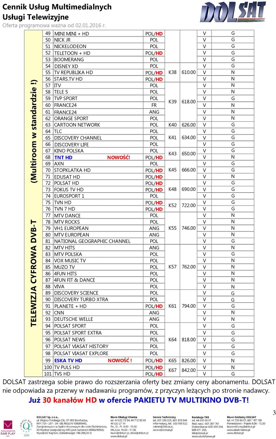 TV HD POL/HD V N 57 ITV POL V N 58 TELE 5 POL V N 59 TVP SPORT POL V G K39 618.00 60 FRANCE24 FR V N 61 FRANCE24 ANG V N 62 ORANGE SPORT POL V N 63 CARTOON NETWORK POL K40 626.