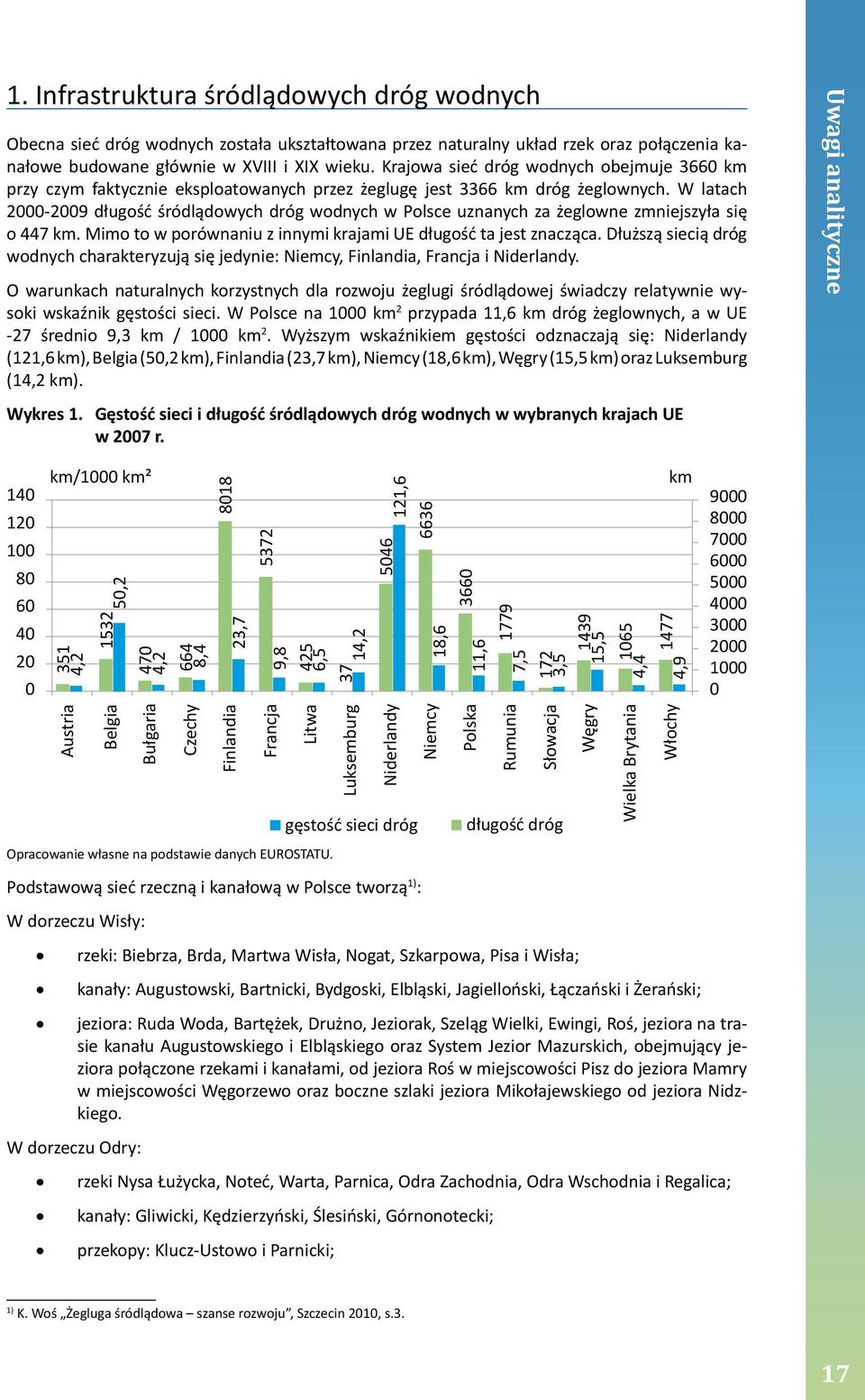 się o 447 km Mimo to w porównaniu z innymi krajami UE długość ta jest znacząca Dłuższą siecią dróg wodnych charakteryzują się jedynie: Niemcy, Finlandia, Francja i Niderlandy O warunkach naturalnych
