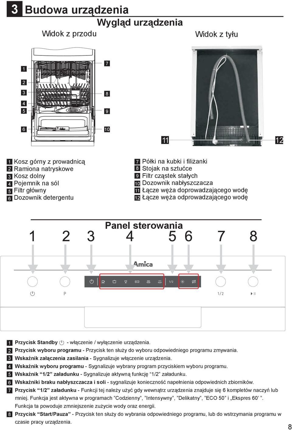 wodę Panel sterowania 1 Przycisk Standby - włączenie / wyłączenie urządzenia. 2 3 4 5 6 7 Przycisk wyboru programu - Przycisk ten służy do wyboru odpowiedniego programu zmywania.