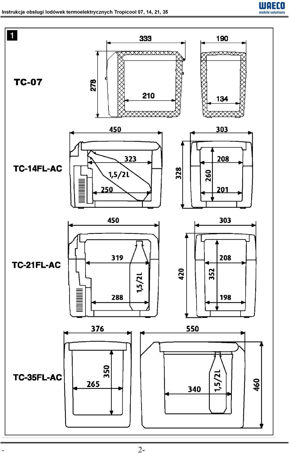 termoelektrycznych