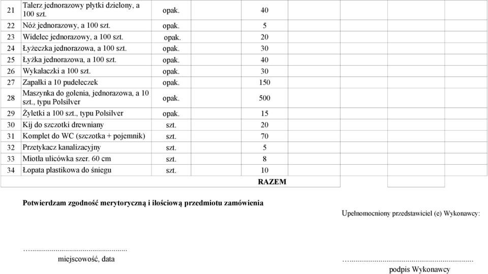 150 28 Maszynka do golenia, jednorazowa, a 10 szt., typu Polsilver opak. 500 29 Żyletki a 100 szt., typu Polsilver opak. 15 30 Kij do szczotki drewniany szt.