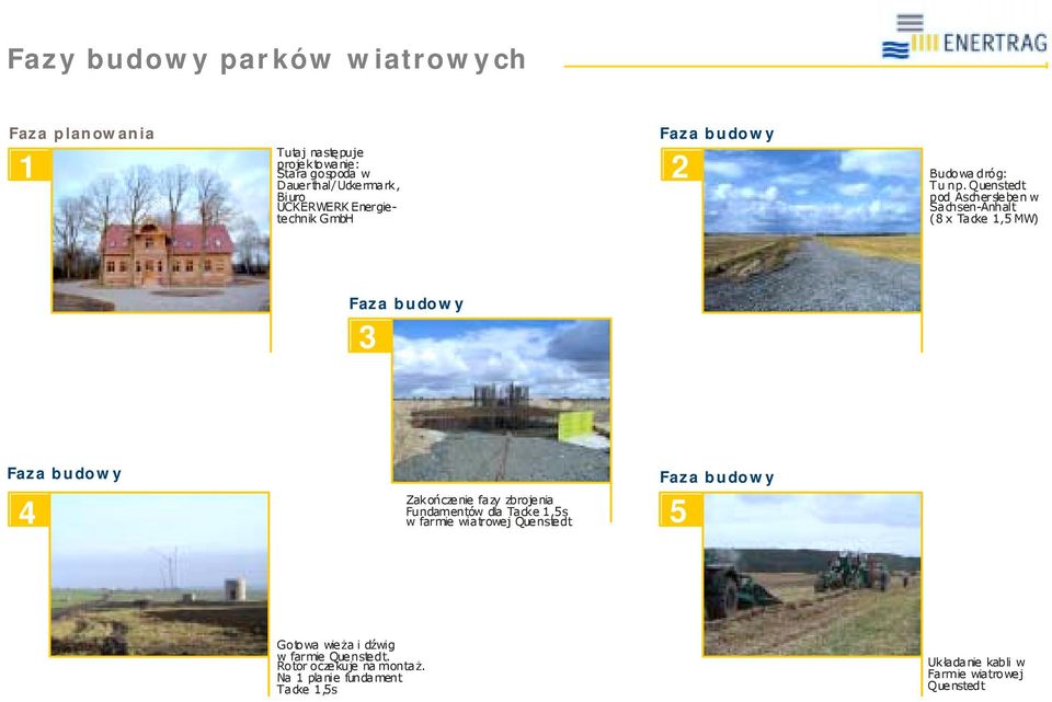 Quenstedt pod Aschersleben w Sachsen-Anhalt (8 x Tacke 1,5 MW) Faza budowy 3 Faza budowy 4 Zakończenie fazy zbrojenia Fundamentów