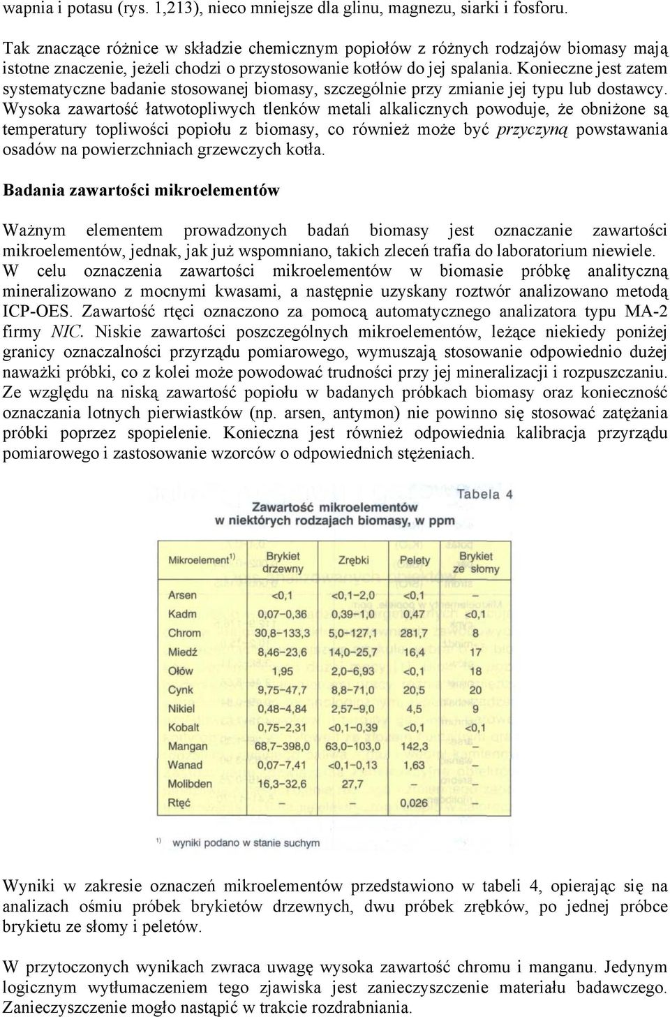 Konieczne jest zatem systematyczne badanie stosowanej biomasy, szczególnie przy zmianie jej typu lub dostawcy.