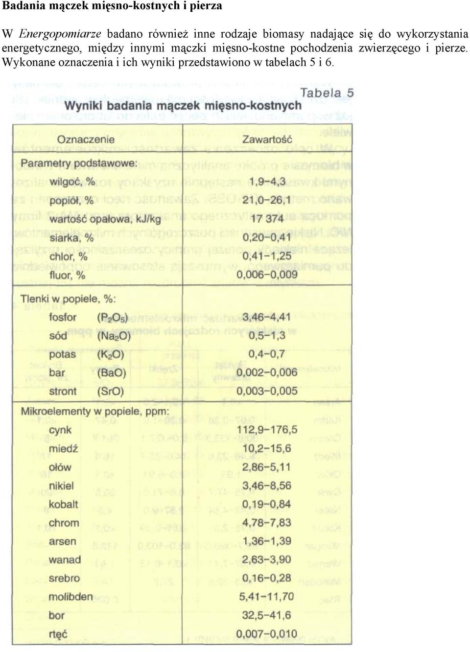 energetycznego, między innymi mączki mięsno-kostne pochodzenia