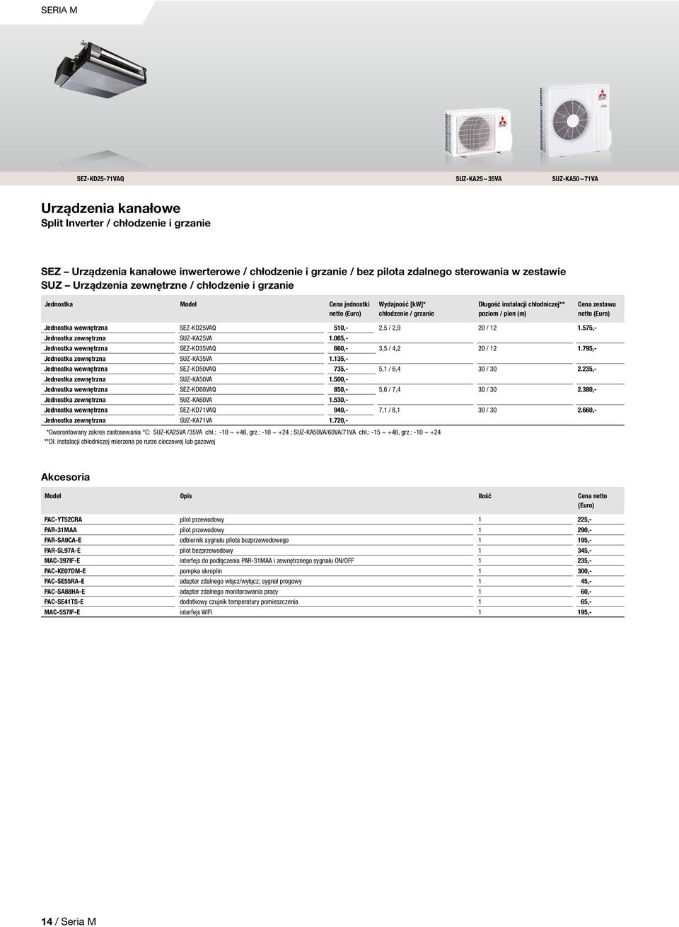 065,- Jednostka wewnętrzna SEZ-KD35VAQ 660,- 3,5 / 4,2 20 / 12 1.795,- Jednostka zewnętrzna SUZ-KA35VA 1.135,- Jednostka wewnętrzna SEZ-KD50VAQ 735,- 5,1 / 6,4 30 / 30 2.