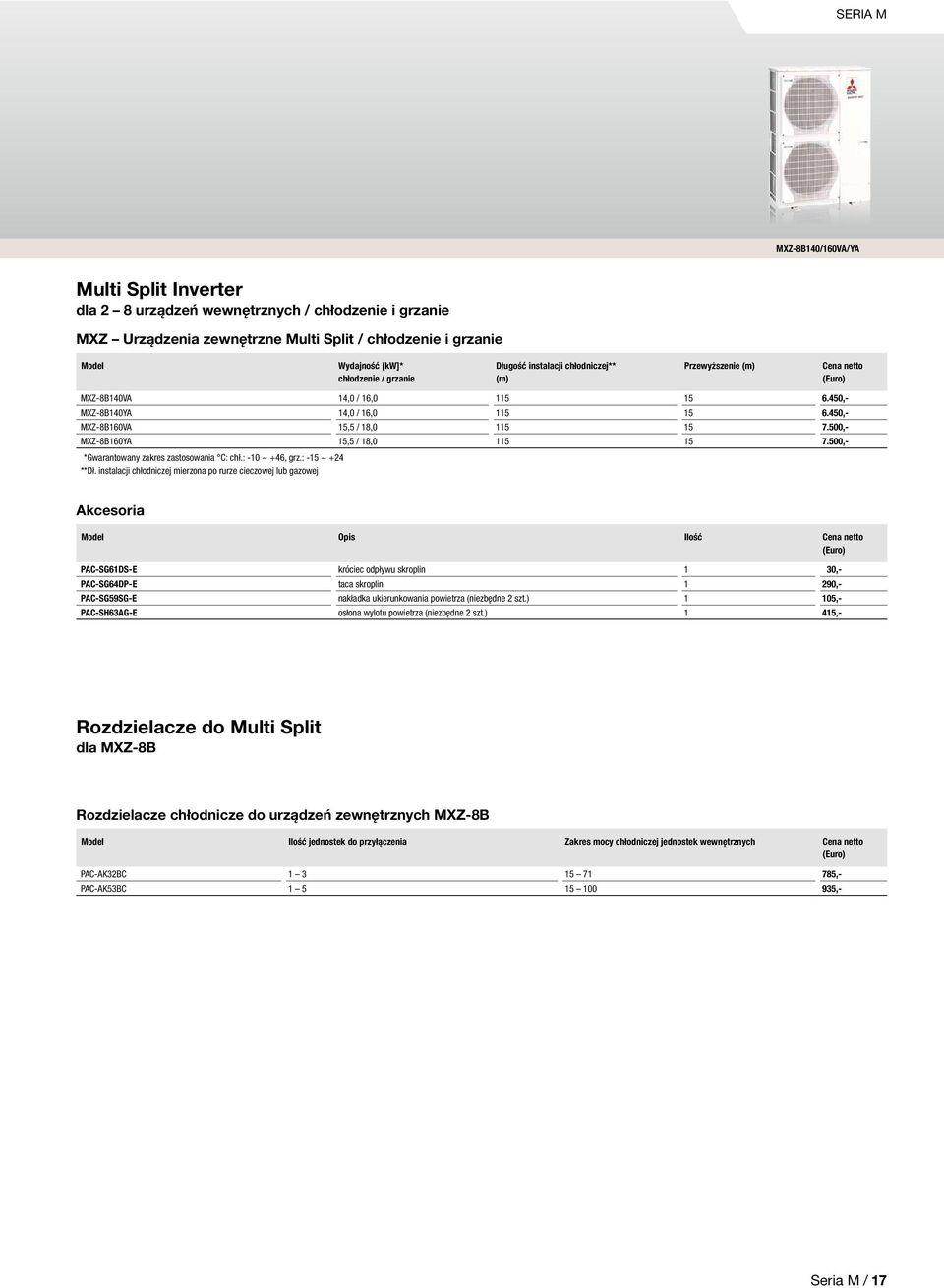 500,- *Gwarantowany zakres zastosowania C: chł.: -10 ~ +46, grz.