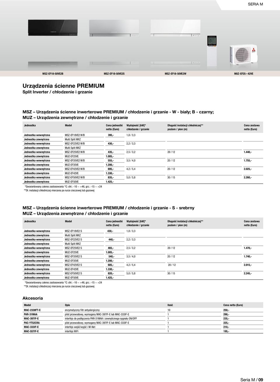 MSZ-EF22VE2 W/B 430,- 2,2 / 3,3 Jednostka zewnętrzna Multi Split MXZ Jednostka wewnętrzna MSZ-EF25VE2 W/B 435,- 2,5 / 3,2 20 / 12 1.440,- Jednostka zewnętrzna MUZ-EF25VE 1.
