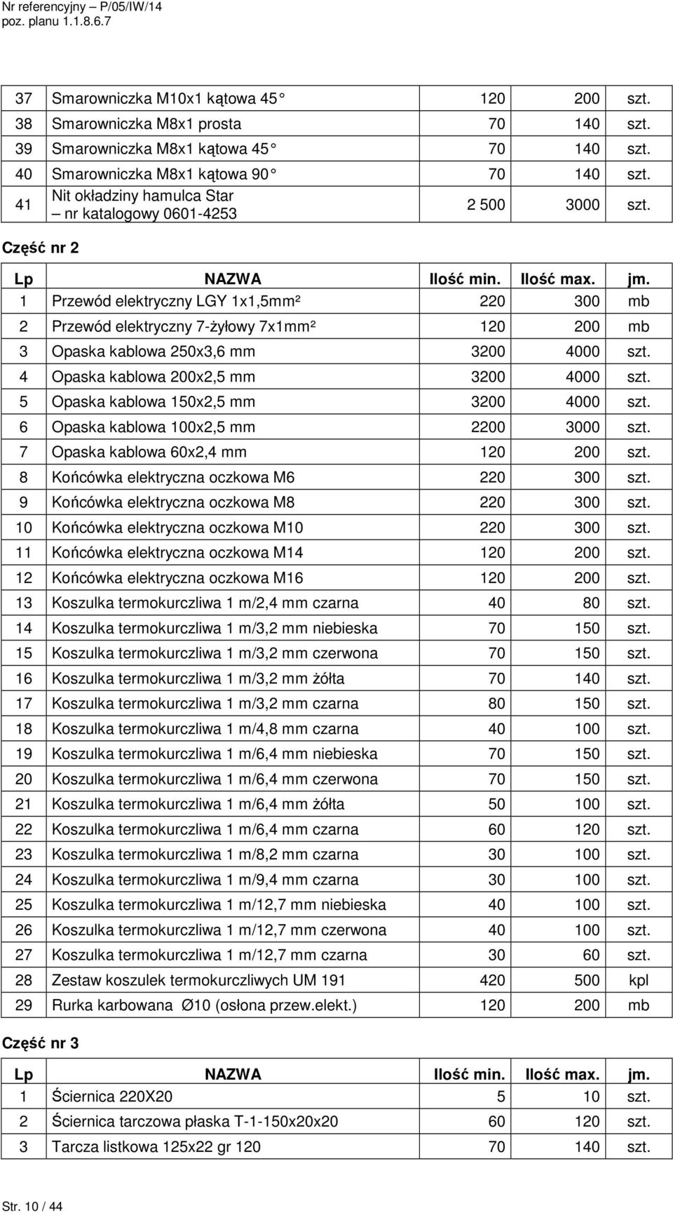 1 Przewód elektryczny LGY 1x1,5mm² 220 300 mb 2 Przewód elektryczny 7-Ŝyłowy 7x1mm² 120 200 mb 3 Opaska kablowa 250x3,6 mm 3200 4000 szt. 4 Opaska kablowa 200x2,5 mm 3200 4000 szt.