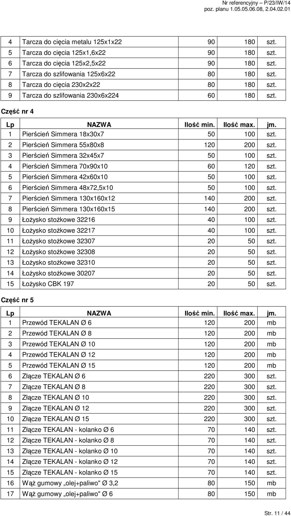 1 Pierścień Simmera 18x30x7 50 100 szt. 2 Pierścień Simmera 55x80x8 120 200 szt. 3 Pierścień Simmera 32x45x7 50 100 szt. 4 Pierścień Simmera 70x90x10 60 120 szt.