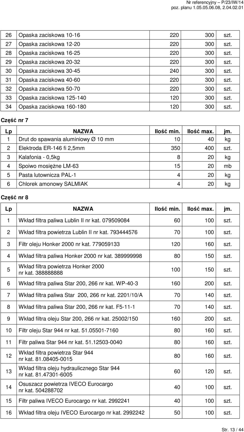 34 Opaska zaciskowa 160-180 120 300 szt. Część nr 7 Lp NAZWA Ilość min. Ilość max. jm. 1 Drut do spawania aluminiowy Ø 10 mm 10 40 kg 2 Elektroda ER-146 fi 2,5mm 350 400 szt.