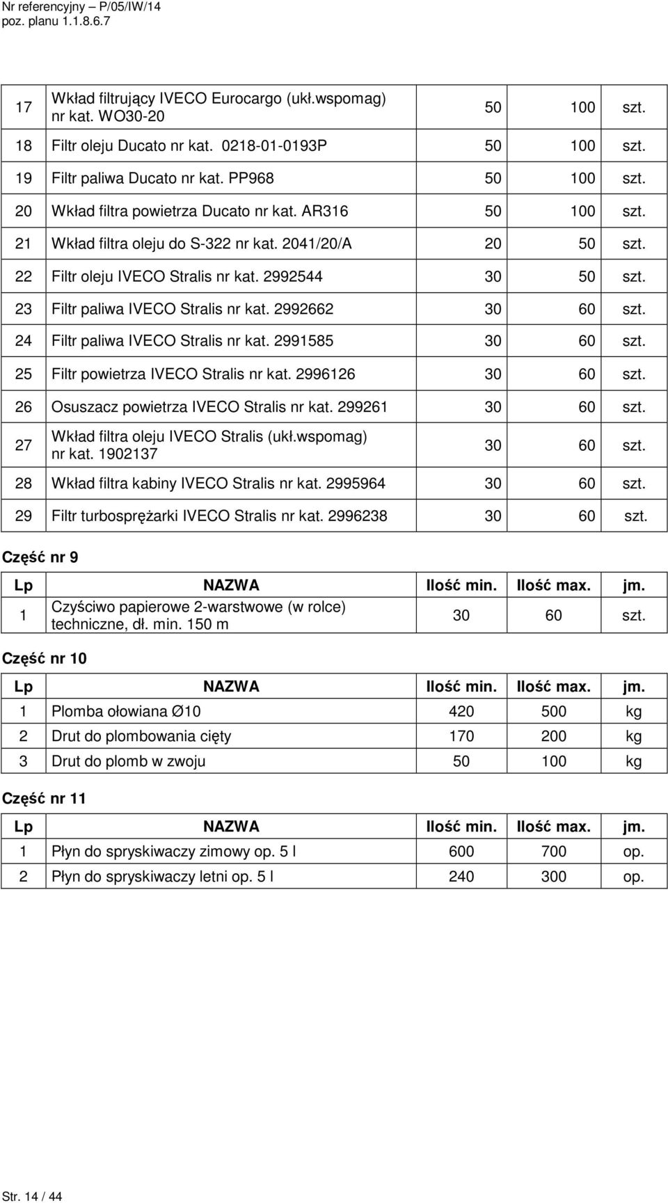 22 Filtr oleju IVECO Stralis nr kat. 2992544 30 50 szt. 23 Filtr paliwa IVECO Stralis nr kat. 2992662 30 60 szt. 24 Filtr paliwa IVECO Stralis nr kat. 2991585 30 60 szt.