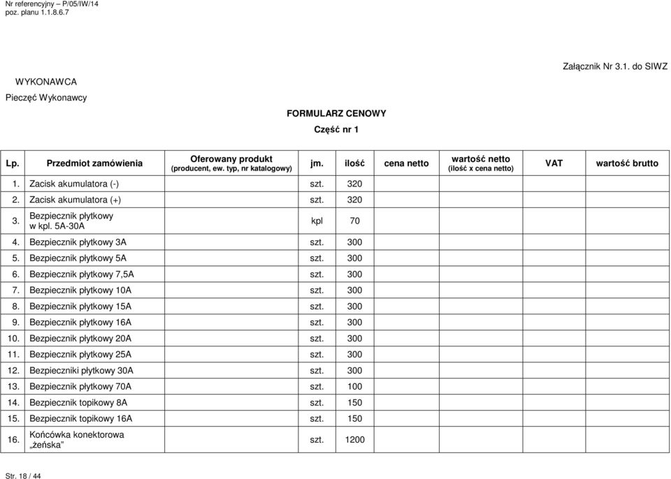 5A-30A kpl 70 4. Bezpiecznik płytkowy 3A szt. 300 5. Bezpiecznik płytkowy 5A szt. 300 6. Bezpiecznik płytkowy 7,5A szt. 300 7. Bezpiecznik płytkowy 10A szt. 300 8. Bezpiecznik płytkowy 15A szt. 300 9.