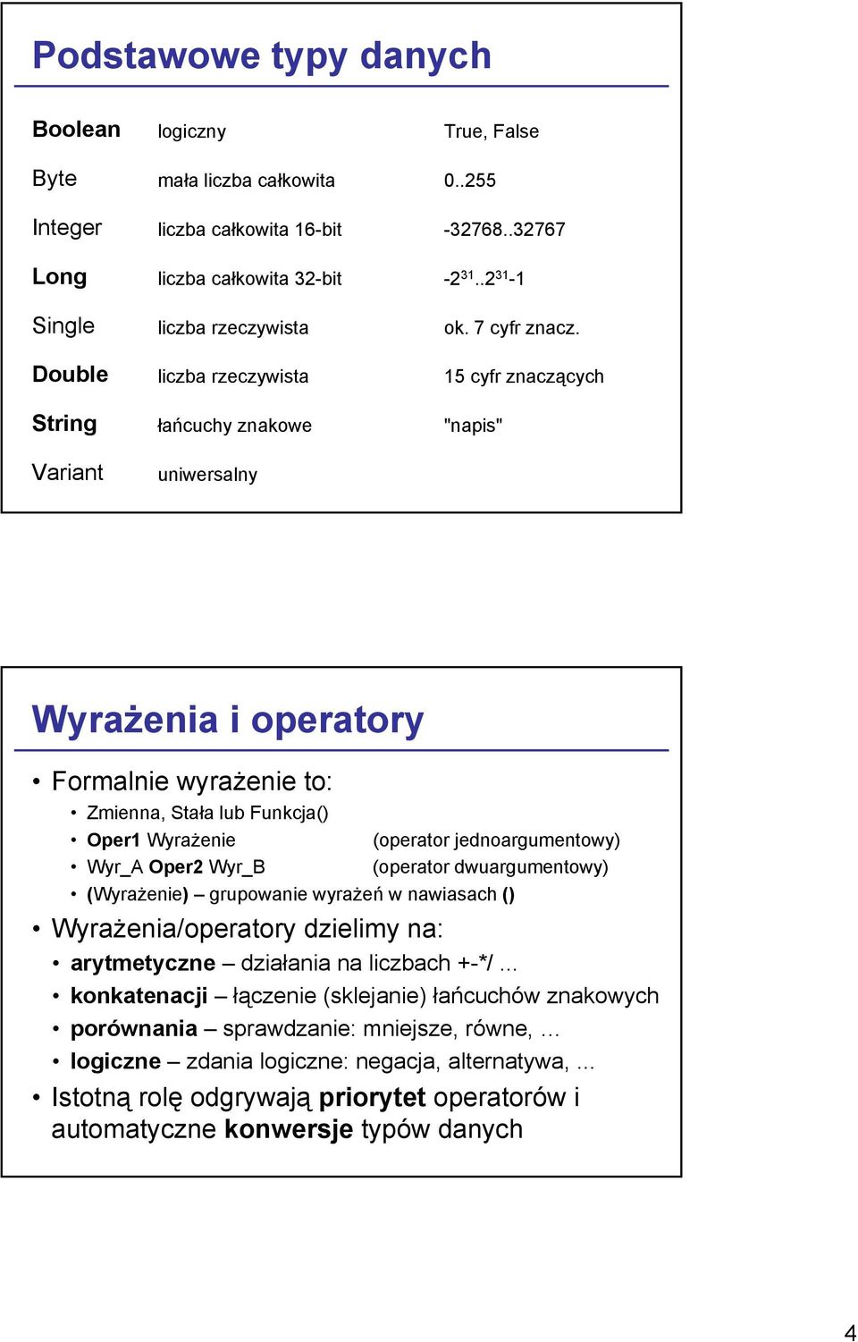 15 cyfr znaczących "napis" Wyrażenia i operatory Formalnie wyrażenie to: Zmienna, Stała lub Funkcja() Oper1 Wyrażenie (operator jednoargumentowy) Wyr_AOper2 Wyr_B (operator dwuargumentowy)