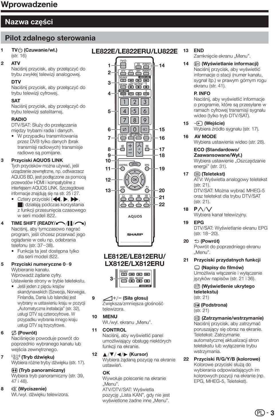 RADIO DTV/SAT: Służy do przełączania między trybami radia i danych. W przypadku transmitowania przez DVB tylko danych (brak transmisji radiowych) transmisje radiowe są pomijane.