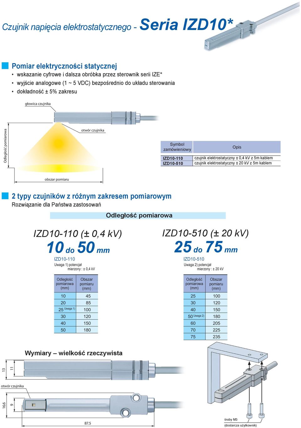 elektrostatyczny ± 20 kv z 5m kablem obszar pomiaru 2 typy czujników z różnym zakresem pomiarowym Rozwiązanie dla Państwa zastosowań IZD10-110 (± 0,4 kv) 10 do 50 mm IZD10-110 Uwaga 1) potencjał