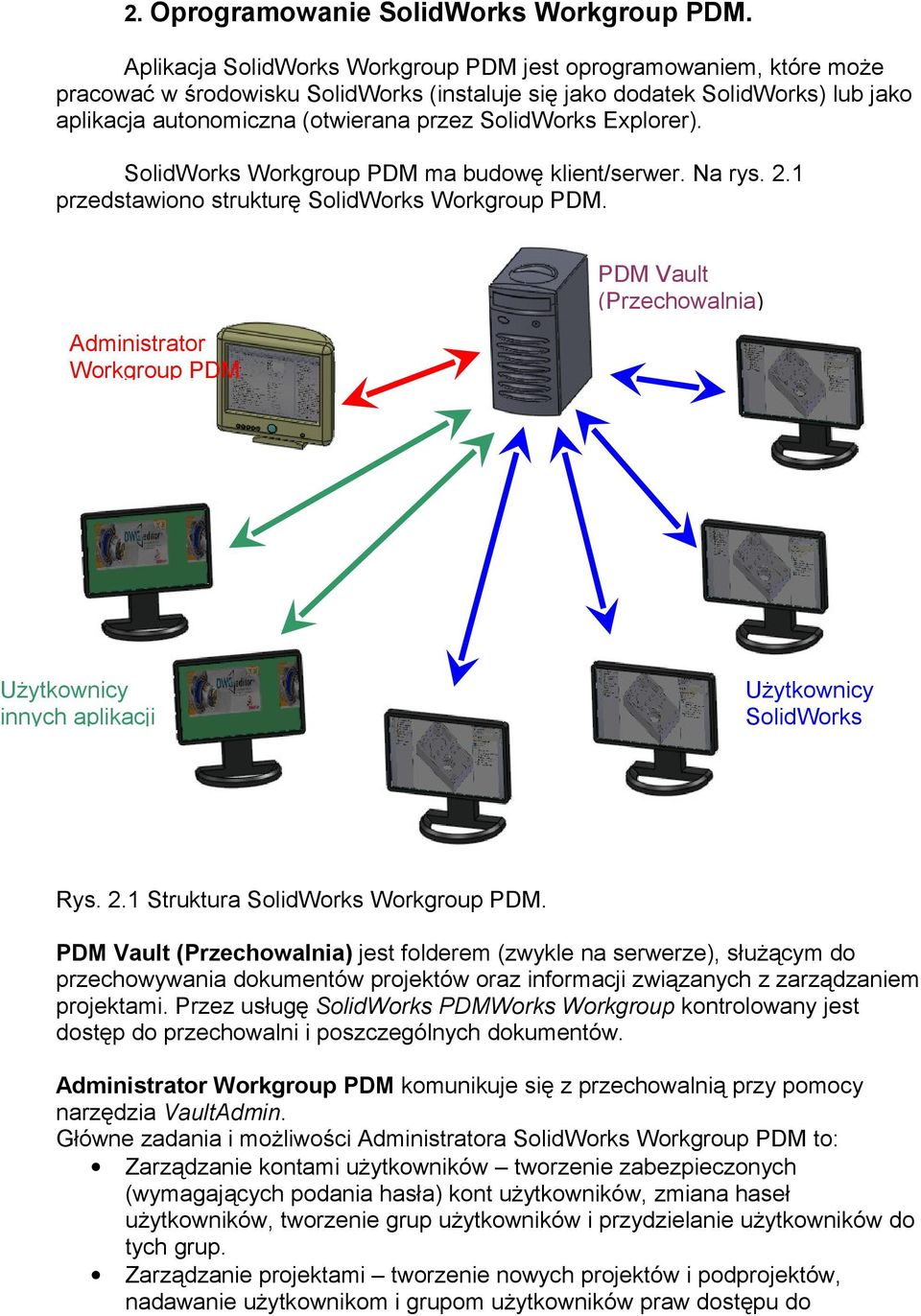 SolidWorks Explorer). SolidWorks Workgroup PDM ma budowę klient/serwer. Na rys. 2.1 przedstawiono strukturę SolidWorks Workgroup PDM.