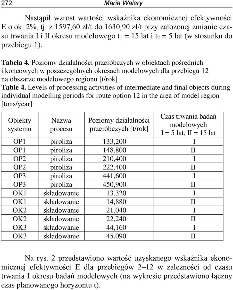 Poziomy działalności przeróbczych w obiektach pośrednich i końcowych w poszczególnych okresach modelowych dla przebiegu 12 na obszarze modelowego regionu [t/rok] Table 4.