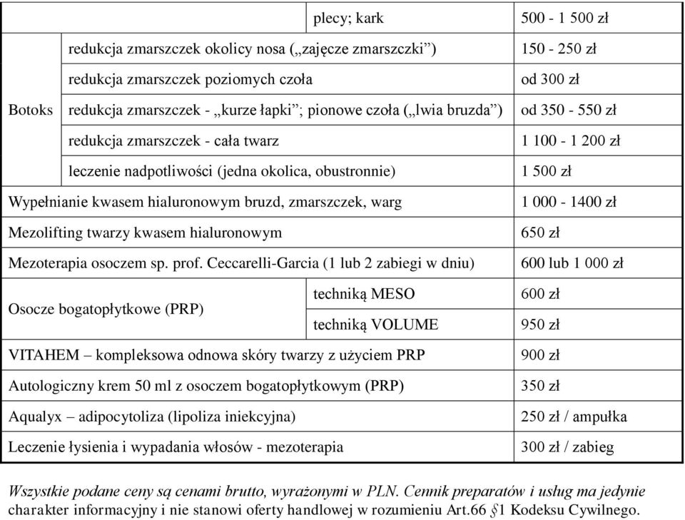 hialuronowym Mezoterapia osoczem sp. prof.