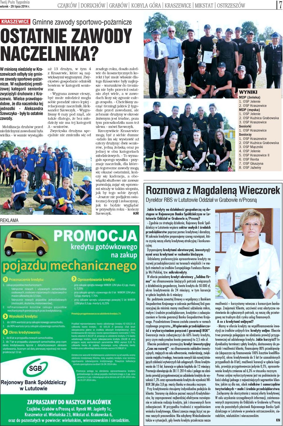 Wielce prawdopodobne, e dla naczelnika tej jednostki - Aleksandra Szewczyka - by³y to ostatnie zawody.