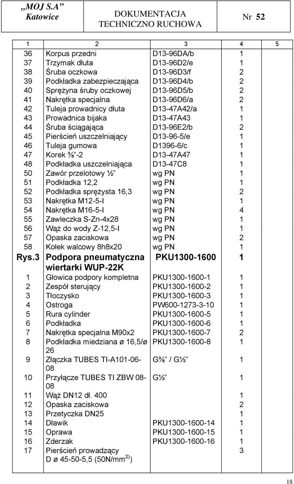 47 Korek ⅜ -2 D13-47A47 1 48 Podkładka uszczelniająca D13-47C8 1 50 Zawór przelotowy ½ wg PN 1 51 Podkładka 12,2 wg PN 1 52 Podkładka sprężysta 16,3 wg PN 2 53 Nakrętka M12-5-I wg PN 1 54 Nakrętka