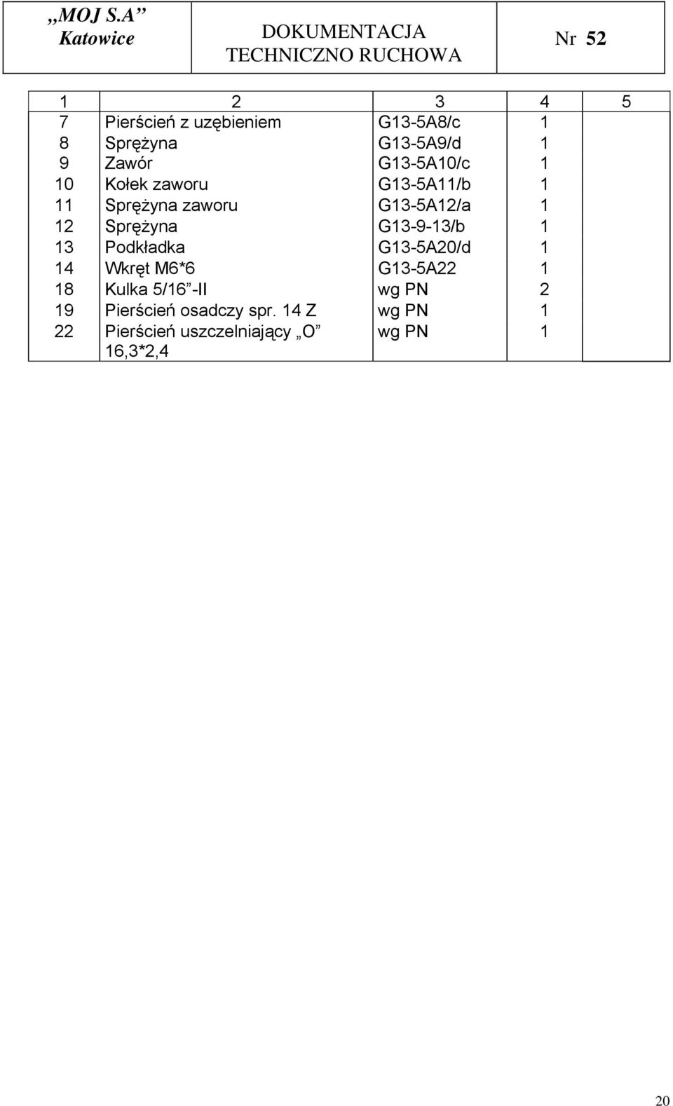 G13-9-13/b 1 13 Podkładka G13-5A20/d 1 14 Wkręt M6*6 G13-5A22 1 18 Kulka 5/16 -II wg