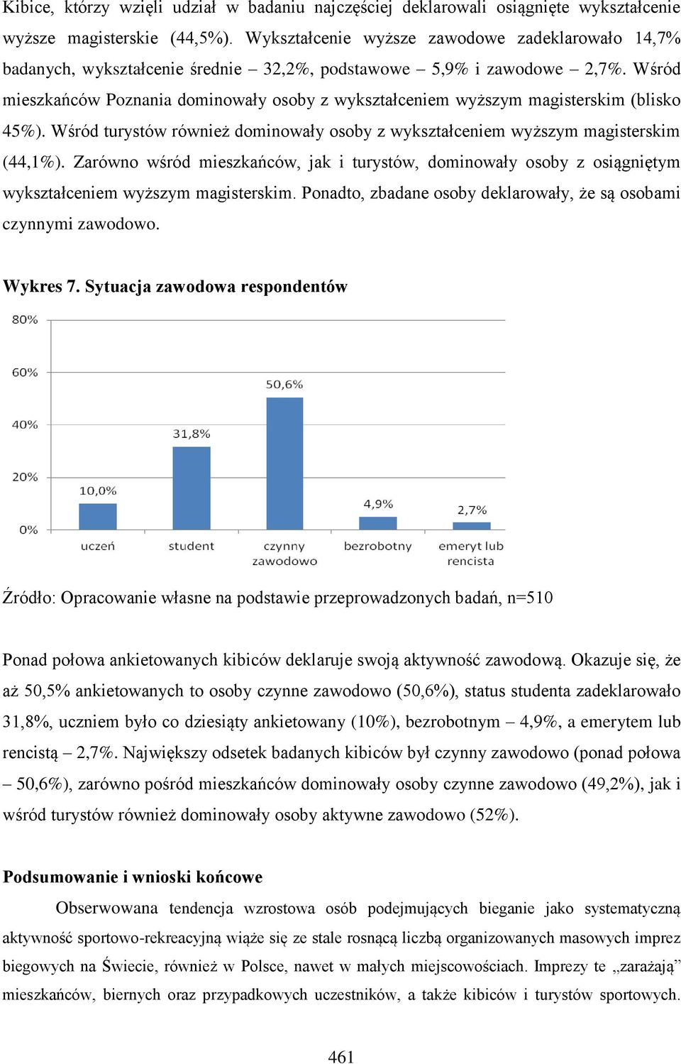 Wśród mieszkańców Poznania dominowały osoby z wykształceniem wyższym magisterskim (blisko 45%). Wśród turystów również dominowały osoby z wykształceniem wyższym magisterskim (44,1%).