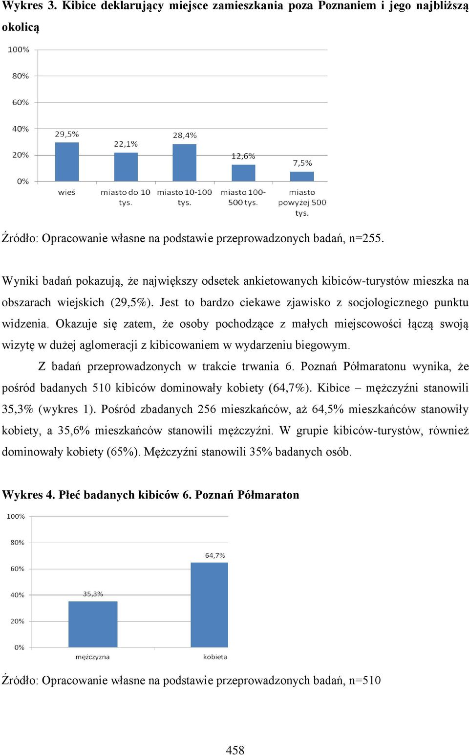 Okazuje się zatem, że osoby pochodzące z małych miejscowości łączą swoją wizytę w dużej aglomeracji z kibicowaniem w wydarzeniu biegowym. Z badań przeprowadzonych w trakcie trwania 6.