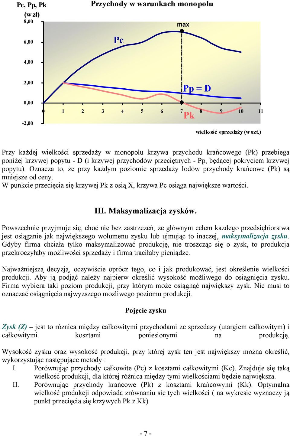 Oznacza to, że przy każdym poziomie sprzedaży lodów przychody krańcowe (Pk) są mniejsze od ceny. W punkcie przecięcia się krzywej Pk z osią X, krzywa Pc osiąga największe wartości. III.