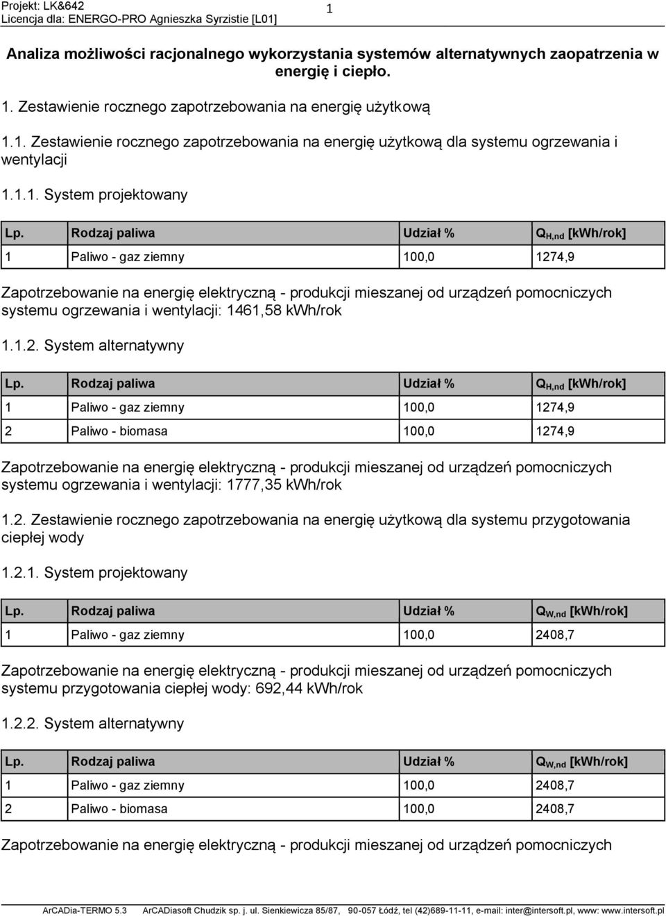 Q H,nd [kwh/rok] 1 Paliwo - gaz ziemny 100,0 1274,9 2 Paliwo - biomasa 100,0 1274,9 systemu ogrzewania i wentylacji: 1777,35 kwh/rok 1.2. Zestawienie rocznego zapotrzebowania na energię użytkową dla systemu przygotowania ciepłej wody 1.