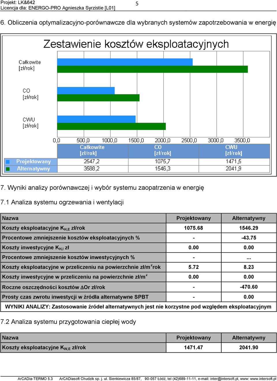 75 Koszty inwestycyjne K H,I zł 0.00 0.00 Procentowe zmniejszenie kosztów inwestycyjnych -... Koszty eksploatacyjne w przeliczeniu na powierzchnie zł/m 2 rok 5.72 8.