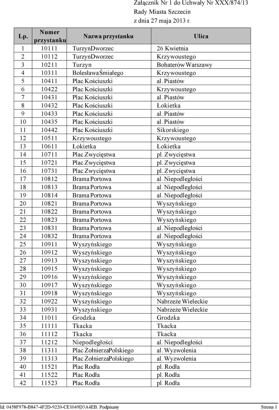 UCHWAŁA NR XXX/874/13 RADY MIASTA SZCZECIN z dnia 27 maja 2013 r. - PDF  Darmowe pobieranie