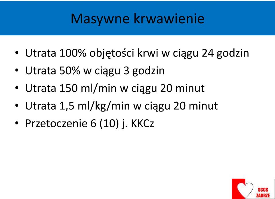 Utrata 150 ml/min w ciągu 20 minut Utrata 1,5