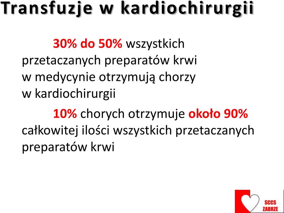 chorzy w kardiochirurgii 10% chorych otrzymuje około