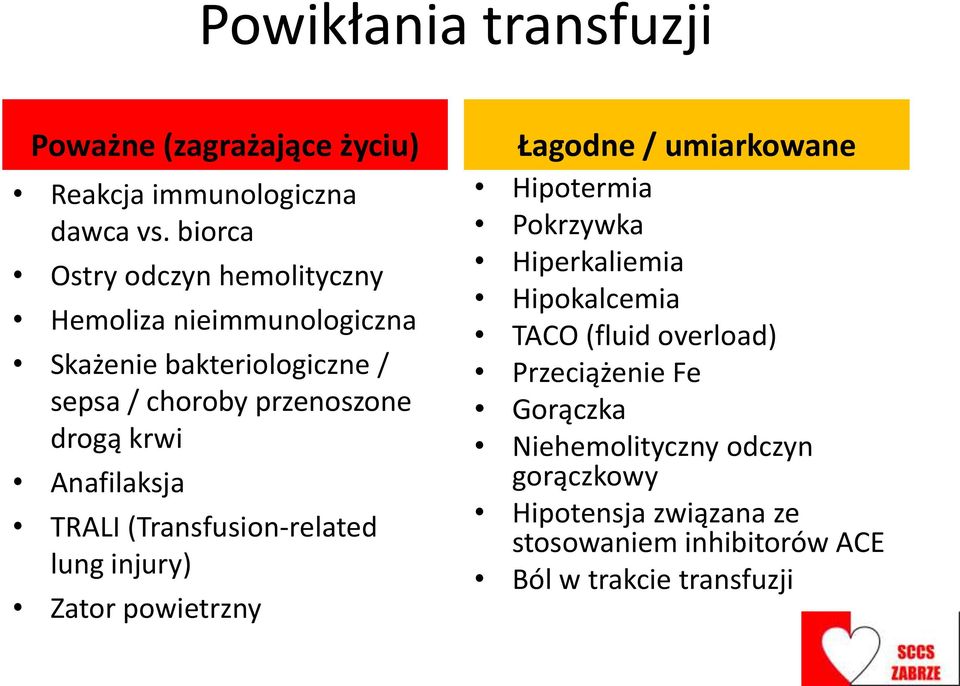 Anafilaksja TRALI (Transfusion-related lung injury) Zator powietrzny Łagodne / umiarkowane Hipotermia Pokrzywka Hiperkaliemia