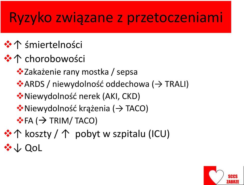 ( TRALI) Niewydolnośd nerek (AKI, CKD) Niewydolnośd krążenia