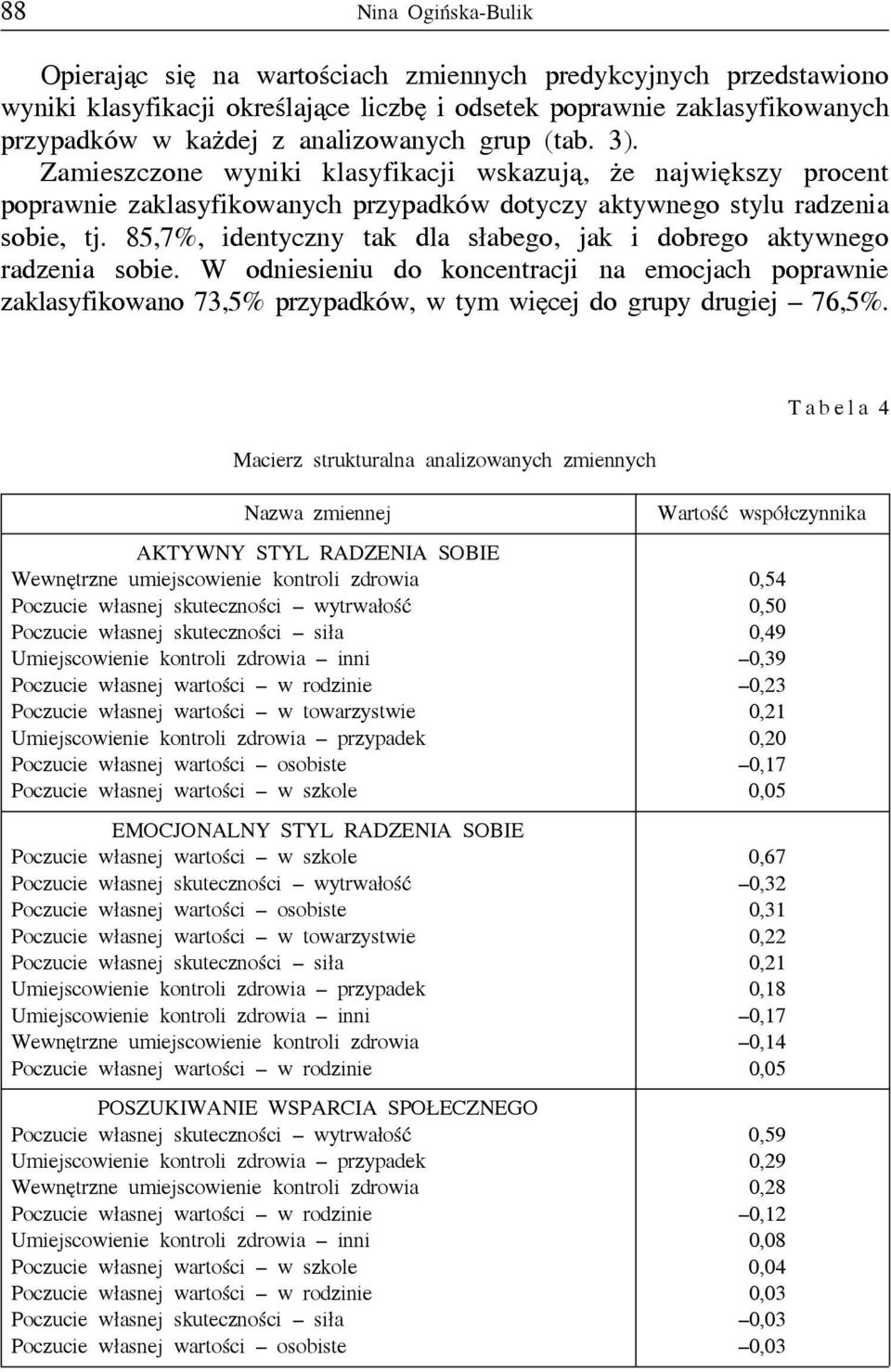 85,7%, identyczny tak dla słabego, jak i dobrego aktywnego radzenia sobie. W odniesieniu do koncentracji na emocjach poprawnie zaklasyfikowano 73,5% przypadków, w tym więcej do grupy drugiej 76,5%.
