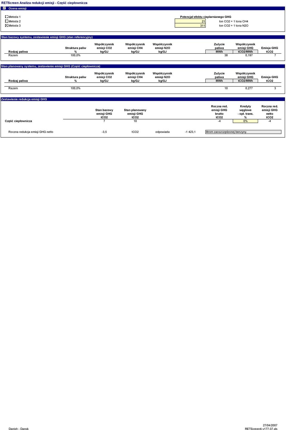 Emisja GHG Rodzaj paliwa % kg/gj kg/gj kg/gj MWh tco2/mwh tco2 Razem 100,0% 38 0,197 7 Stan planowany systemu, zestawienie emisji GHG (Część ciepłownicza) Współczynnik Współczynnik Współczynnik