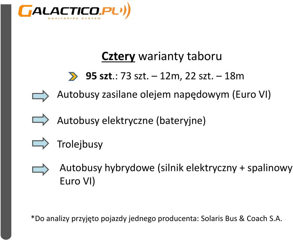 12m, 22 szt.